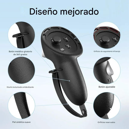 Kit Protector para Meta Quest 3S Cubierta de Lentes y Controladores Grip Antideslizante
