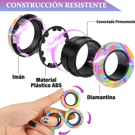 Set De Anillos Magnéticos Con Forma De Fidget Spinner Dedo