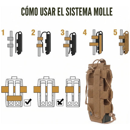 Porta Botella Tactico Molle Porta Radio Sostenedor Mochila
