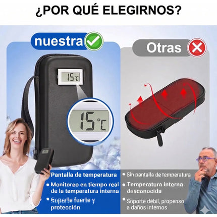 Estuche Transporte Insulina Con Termómetro Medicamento Frio