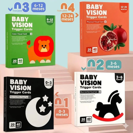 Tarjetas De Estimulación Visual Montessori Bebés 0-26 Meses