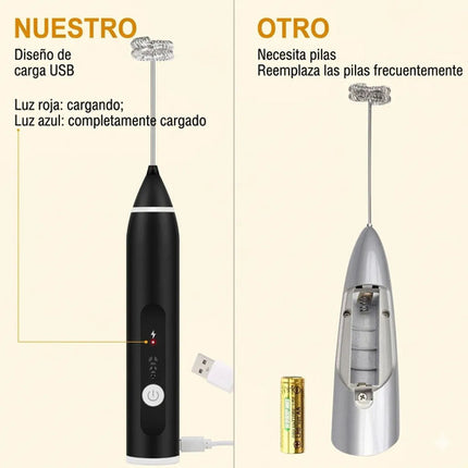 Espumador De Leche Eléctrico Recargable Batidor Café Barista