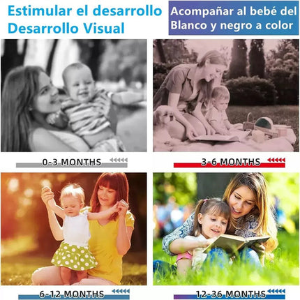 Tarjetas De Estimulación Visual Montessori Bebés 0-26 Meses