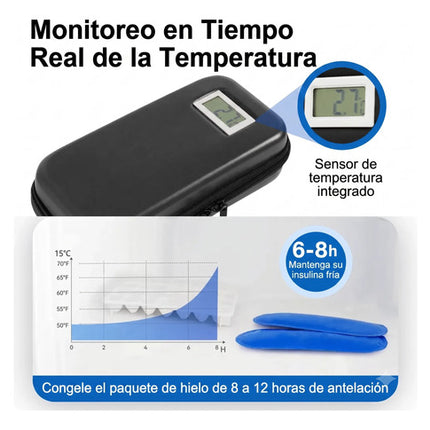 Estuche Transporte Insulina Con Termómetro Medicamento Frio