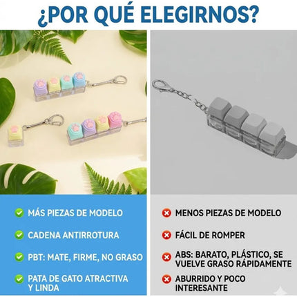 Llavero Fidget Toy Teclado Pata De Gato Antiestrés Clicker