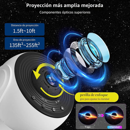 Proyector Galaxia Nebulosa Sistema Solar Dormitorio 13 Disco