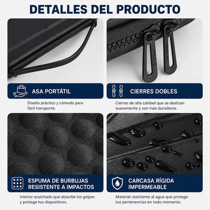 Maletin Funda Rigida Macbook 15  Y 16  Laptop Antigolpe Eva
