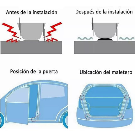 Amortiguador Puerta Goma Silenciador Ruido Puerta Automotriz