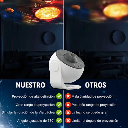 Proyector Galaxia Nebulosa Sistema Solar Dormitorio 13 Disco