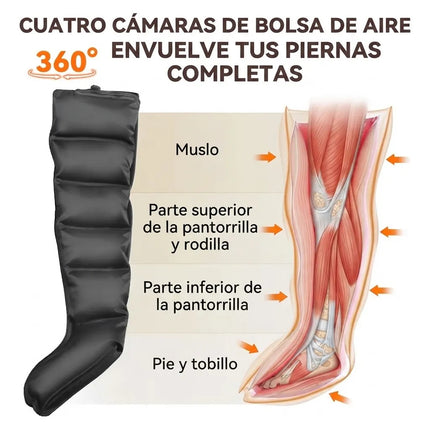 Masajeador Electrico De Pies Piernas Botas Aire Compresion