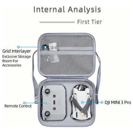 Estuche Bolsa Para Dron Para Dji Mini 3 Pro/mini 3 N1 N2 N3