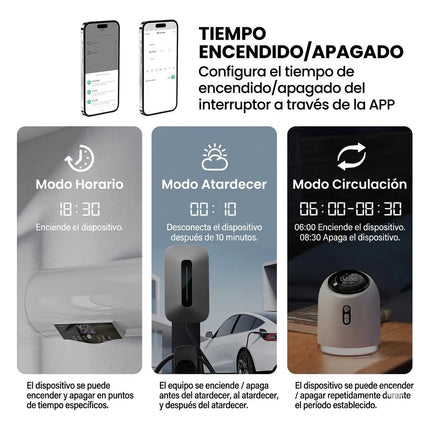 Disyuntor Inteligente Tuya Wifi Interruptor De Control  Voz