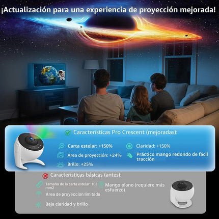 Proyector Galaxia Nebulosa Sistema Solar Dormitorio 13 Disco