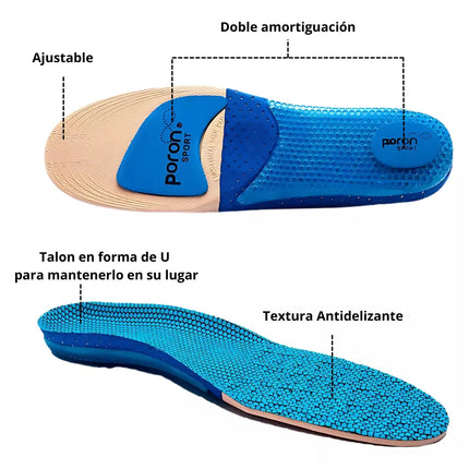 Plantillas Deportivas con Absoricion De Impactos de Gel Ortopédicas