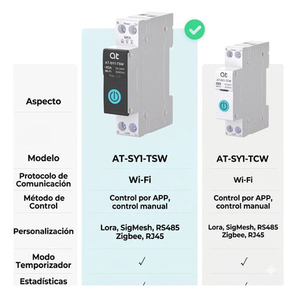 Disyuntor Inteligente Tuya Wifi Interruptor De Control  Voz