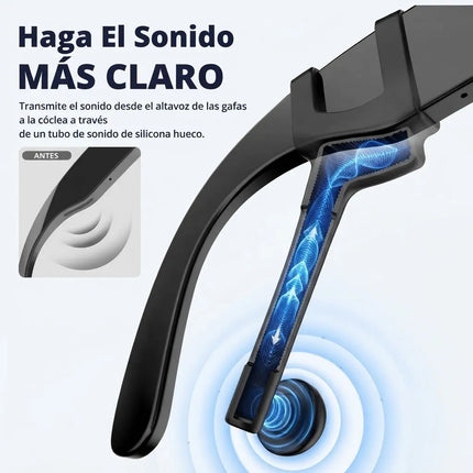 Clip Potenciador Altavoces Gafas Lentes Inteligentes Ray-ban