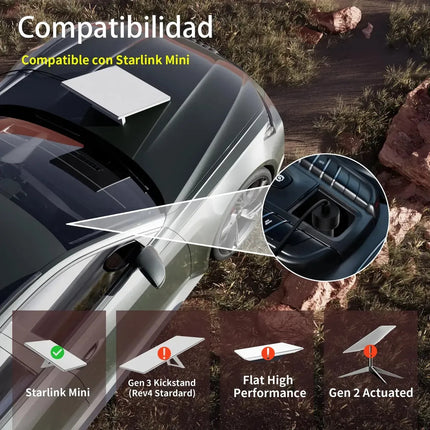 Cargador Para Starlink Mini Cable Adaptador Encendedor 3m