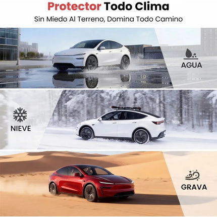 Loderas Guardabarros Para Tesla Model Y Juniper 2025-2026