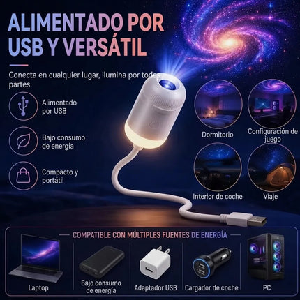 Proyector Figuras Variadas 24 En 1 Lampara Habitacion Cuarto