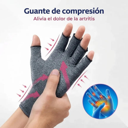 Guantes de compresión sin dedos, 2 pares