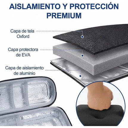 Estuche Térmico Portátil Para Insulina Y Medicamentos Viaje