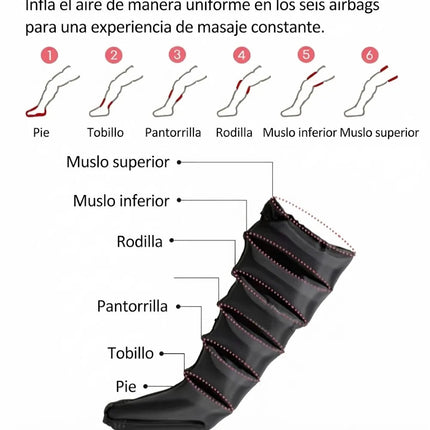 Masajeador Electrico De Pies Piernas Botas Aire Compresion