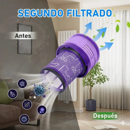 Filtro Aspiradora Dyson V12 Detect Slim Sv20 Repuesto Hepa