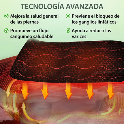 Par Rodilleras Compresion Turmalina Ajenjo Alivio De Dolor