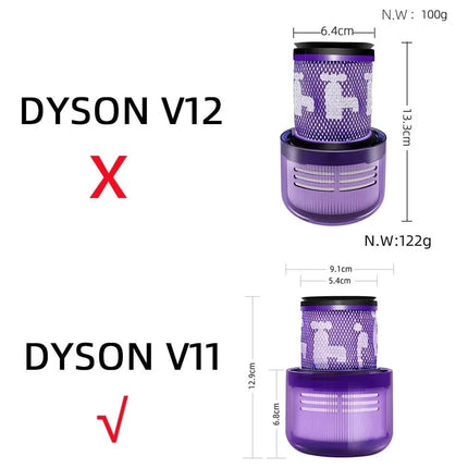 Filtro Hepa Para Dyson V11 V15  Repuesto Accesorio Lavable