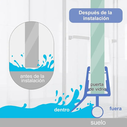 6m Tira Rigida Sello Para Puerta Cristal Ducha Baño Antifuga