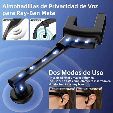Clip Potenciador Altavoces Gafas Lentes Inteligentes Ray-ban