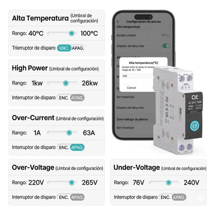Disyuntor Inteligente Tuya Wifi Interruptor De Control  Voz