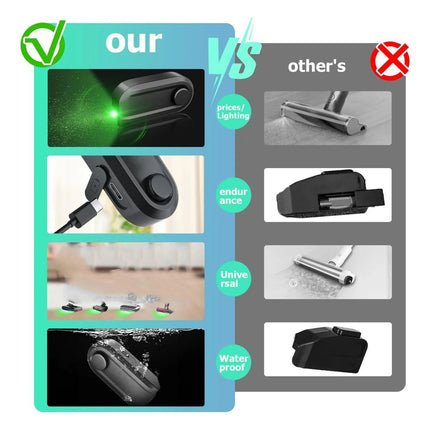 Laser Led Deteccion De Polvo Para Aspiradora Dyson Y Similar