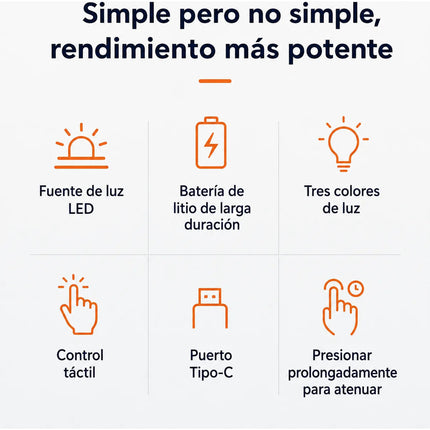 Lampara Led Recargable Para Botella Táctil Usb-c 3 Tonos Luz