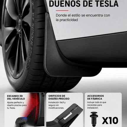 Loderas Guardabarros Para Tesla Model Y Juniper 2025-2026