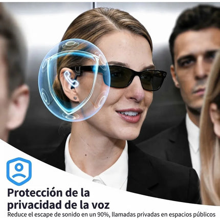 Clip Potenciador Altavoces Gafas Lentes Inteligentes Ray-ban