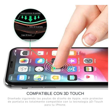 3pzas 9h Protector Vidrio Templado Para Iphone 11 Pro X Xs