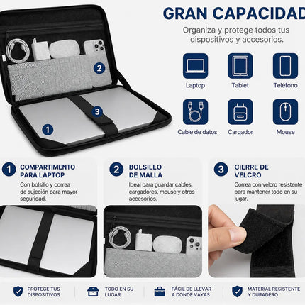 Maletin Funda Rigida Macbook 15  Y 16  Laptop Antigolpe Eva