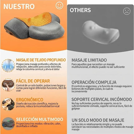 Almohada Masajeadora Electrica Dolor Cuello Cervical 3 Modos
