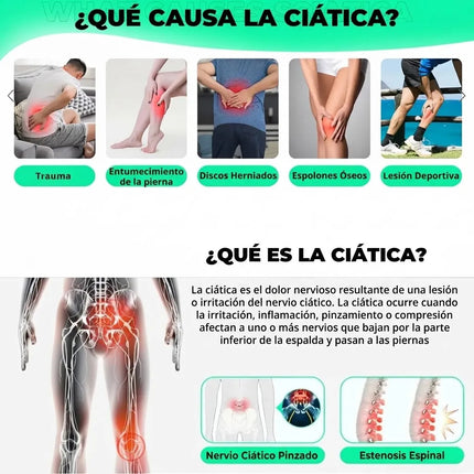Soporte Banda Alivio Del Dolor Ciatica Ajustable Ortopedica