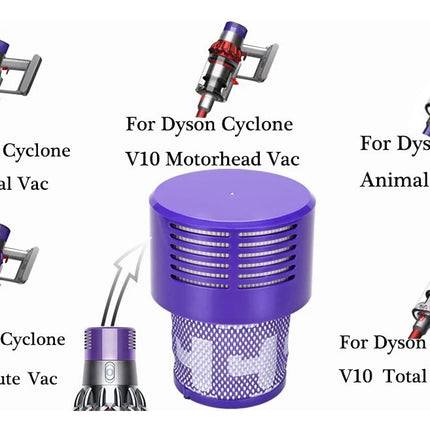 Filtro Hepa Accesorios Para Aspiradora Dyson V10 Sv12 Hogar