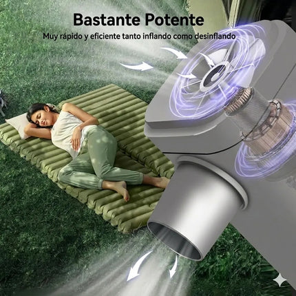 Mini Bomba De Aire Eléctrica Portátil Recargable Led 3 En 1