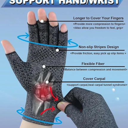2 Guantes De Compresion Para Artritis Sin Dedos Terapeuticos