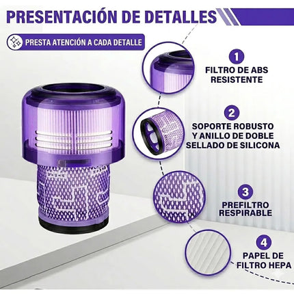 Filtro Aspiradora Dyson V12 Detect Slim Sv20 Repuesto Hepa