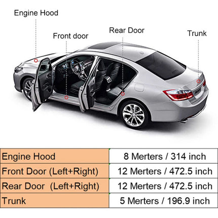 5 Metros Empaque Sellado Puertas Coche Auto Pickup Universal
