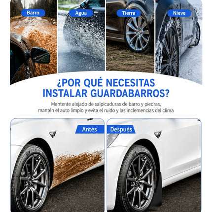 Loderas Guardabarros Para Tesla Model Y Juniper 2025-2026