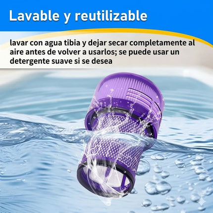Filtro Aspiradora Dyson V12 Detect Slim Sv20 Repuesto Hepa