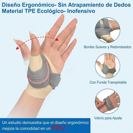 Inmovilizador Soporte Pulgar Ortesis Ferula Alivio Del Dolor