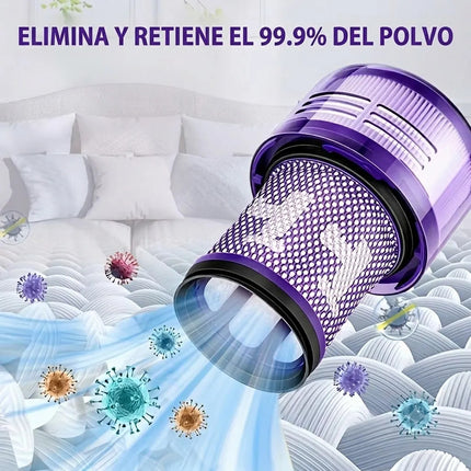 Filtro Aspiradora Dyson V12 Detect Slim Sv20 Repuesto Hepa