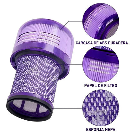 Filtro Aspiradora Dyson V12 Detect Slim Sv20 Repuesto Hepa